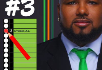 Court of Appeal Upholds Conviction of Former Sint Maarten MP Akeem Arrindell.