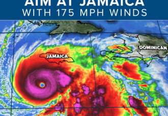Hurricane Melissa Looms Over Jamaica — “Catastrophic” Impact Expected.