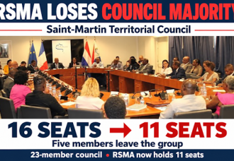 Mussington’s RSMA loses Territorial Council majority after five departures.