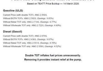 MP Francisco A. Lacroes Calls for Immediate End to Double Turnover Tax on Fuel Prices Sint Maarten, March 21, 2026.