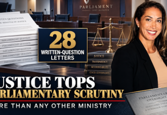 Justice Minister received more written-question letters than any other Minister.