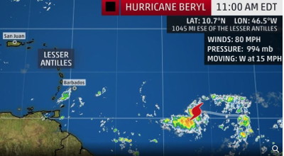 beryl06072018