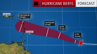 beryl060720182