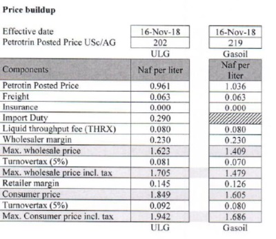 fuelprice23122018