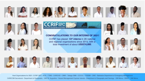 ccrif17112021