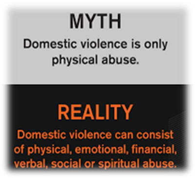 domesticviolance18082023