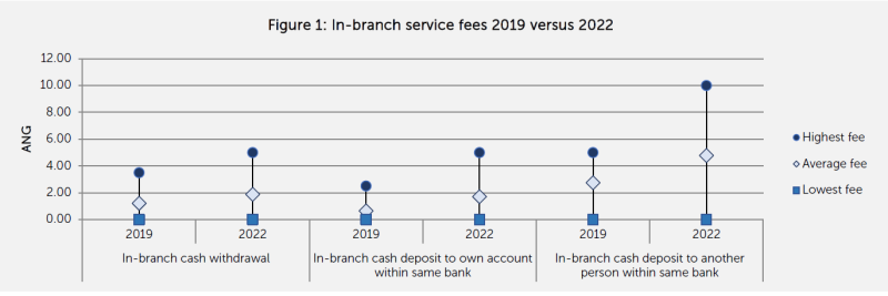 centralbank110012024