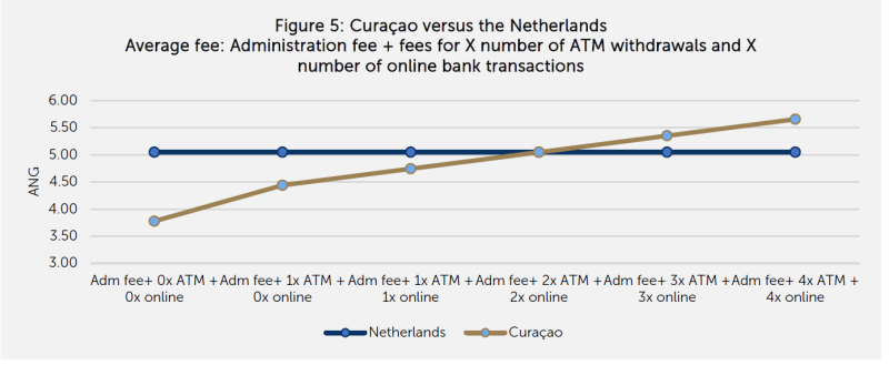 centralbank510012024