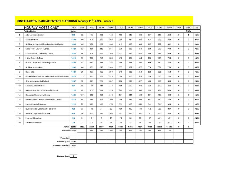 election6pm11012024