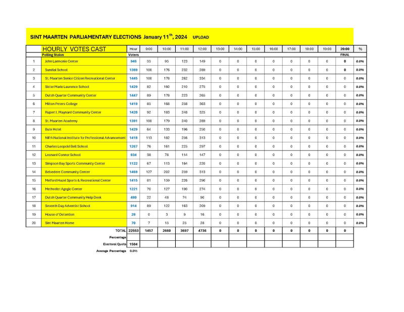 parliamentaryelection12pm11012024