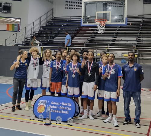 champions10142025