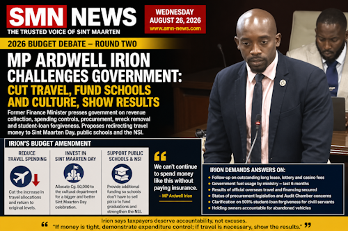 ardwellirion26082026