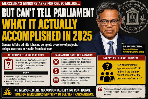 generalaffairsbudget19082026