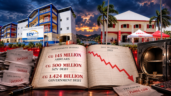 governmentdebts10092026