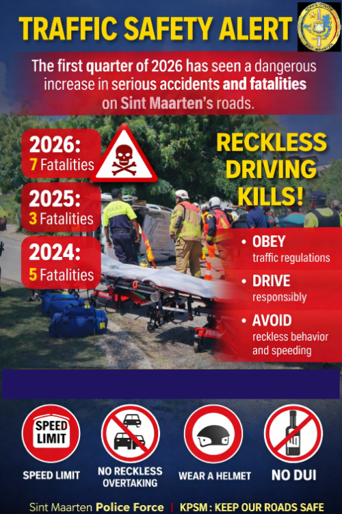 recklessdriving21042026