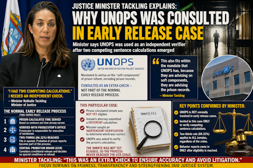 unopsonearlyrelease05082026